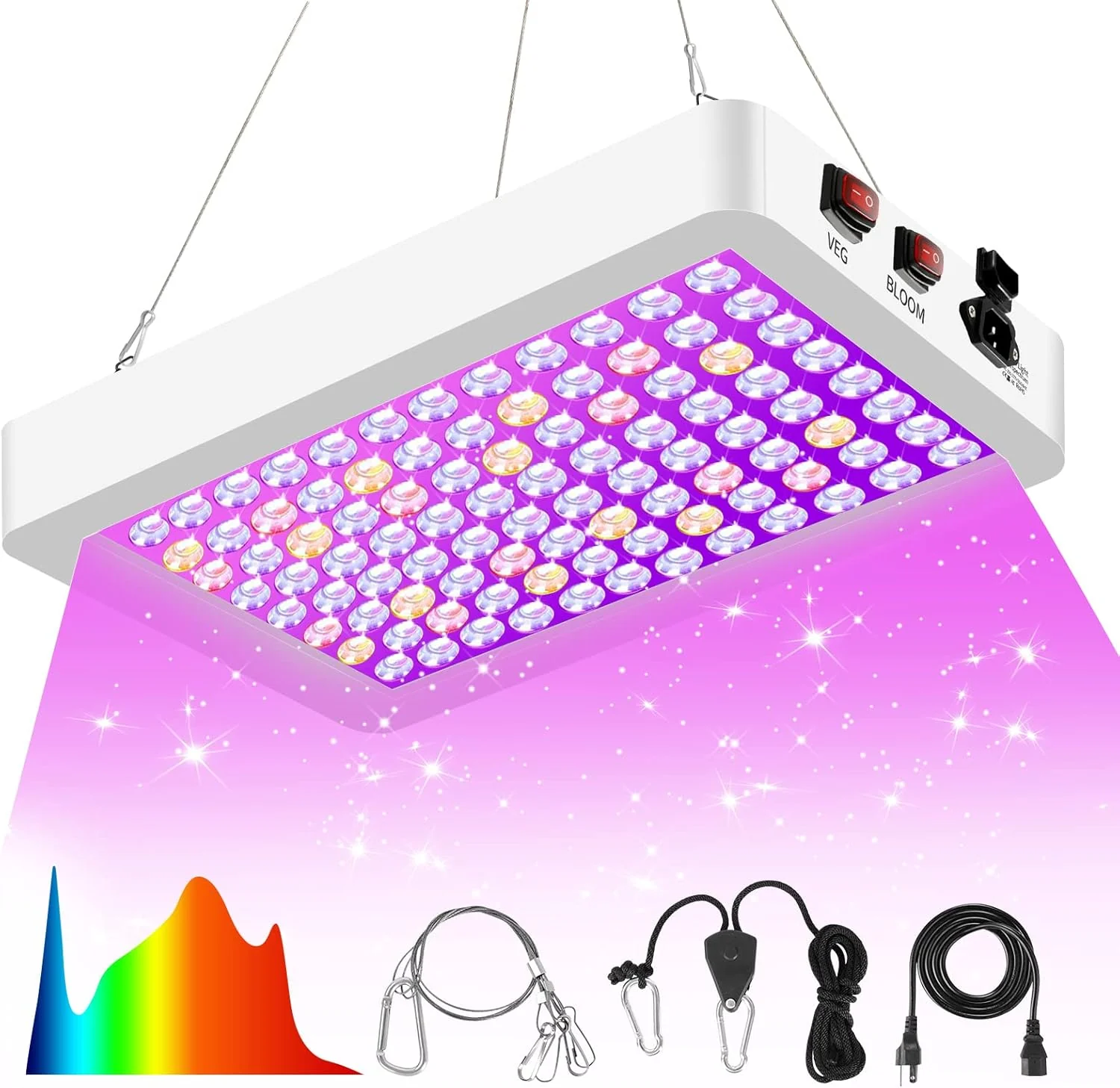 植物工厂 LED Lighting